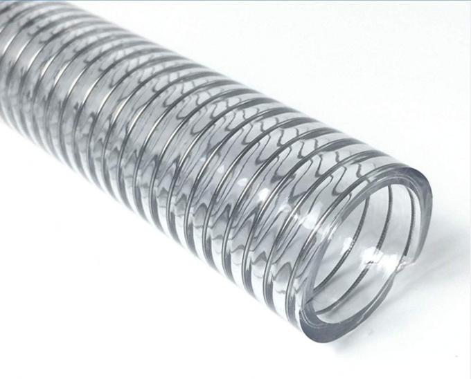 Excellent Dispersion Powdered Internal PVC Lubricant OP18 Lubricating